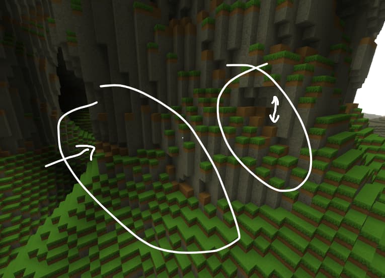 Example of Condition checking space above floor