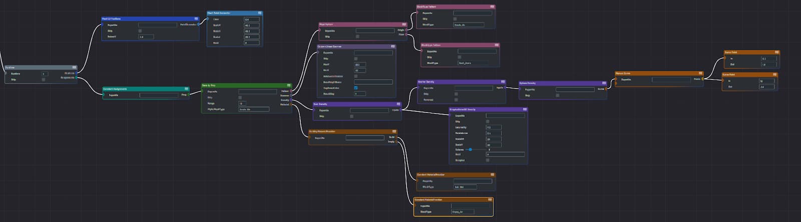Example of Density Prop configuration