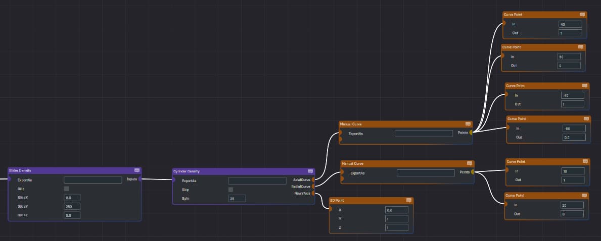Example of Cylinder configuration