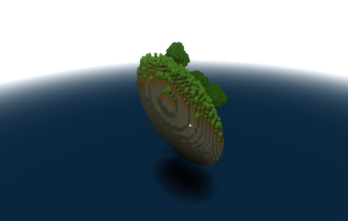 Example of Ellipsoid