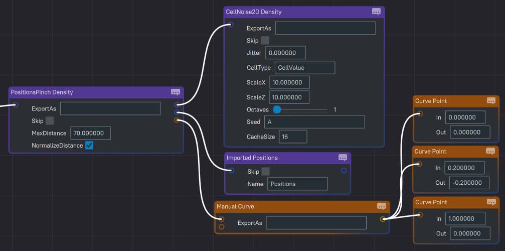 Example of PositionsPinch configuration