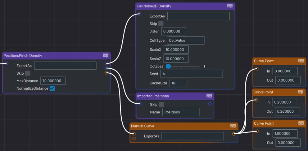 Example of PositionsPull configuration